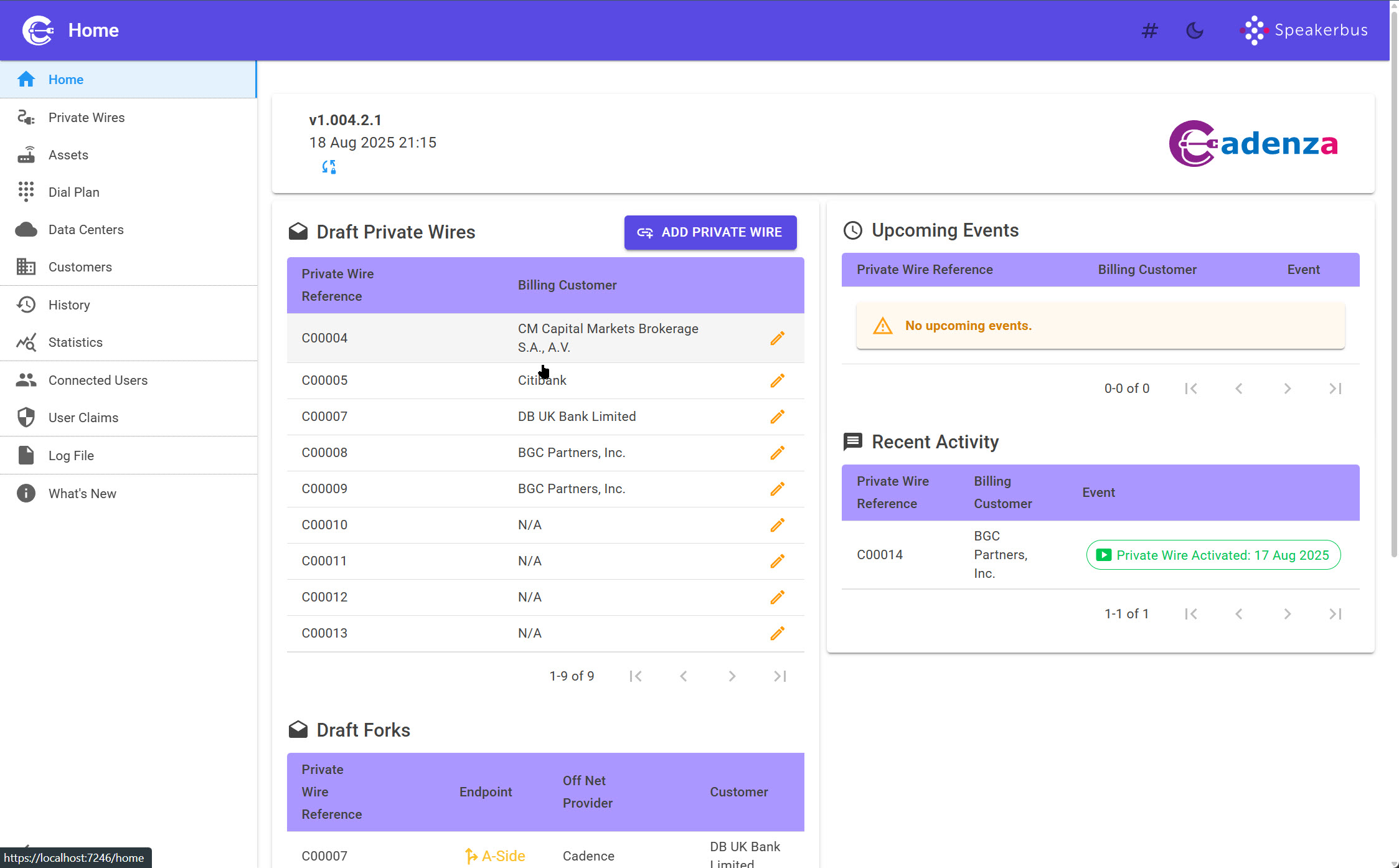 Private Wires Dashboard
